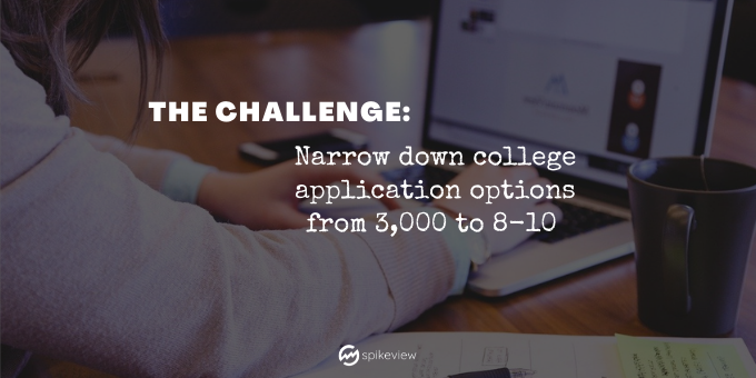 Challenge: narrow down college application options from 3,000 to 8-10